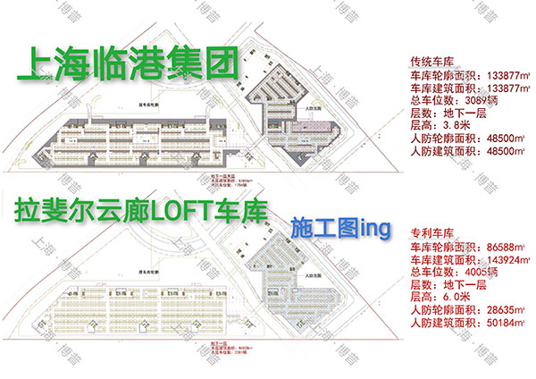 伊犁G60科创云廊LOFT专利车库（上海博普授权）