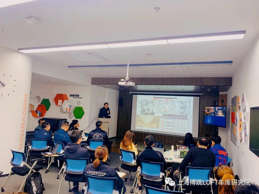 伊犁【上海博普】董事长初光先生受邀前往世茂集团进行“Loft车库专题会”授课演讲